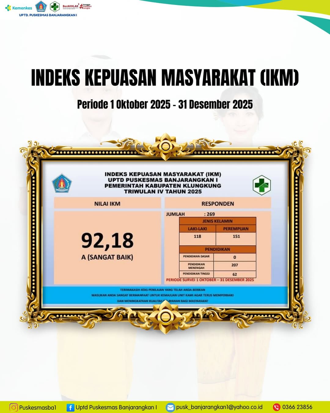 Indeks Kepuasan Masyarakat (IKM) Triwulan IV Tahun 2025