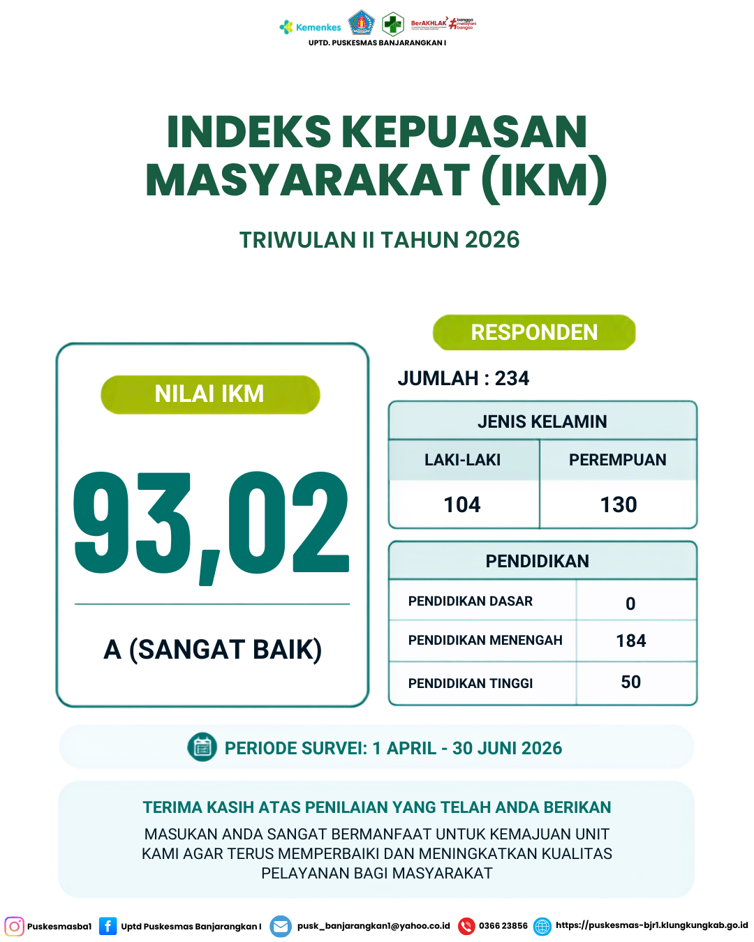 Survei Indeks Kepuasan Masyarakat (IKM) TW II Tahun 2026