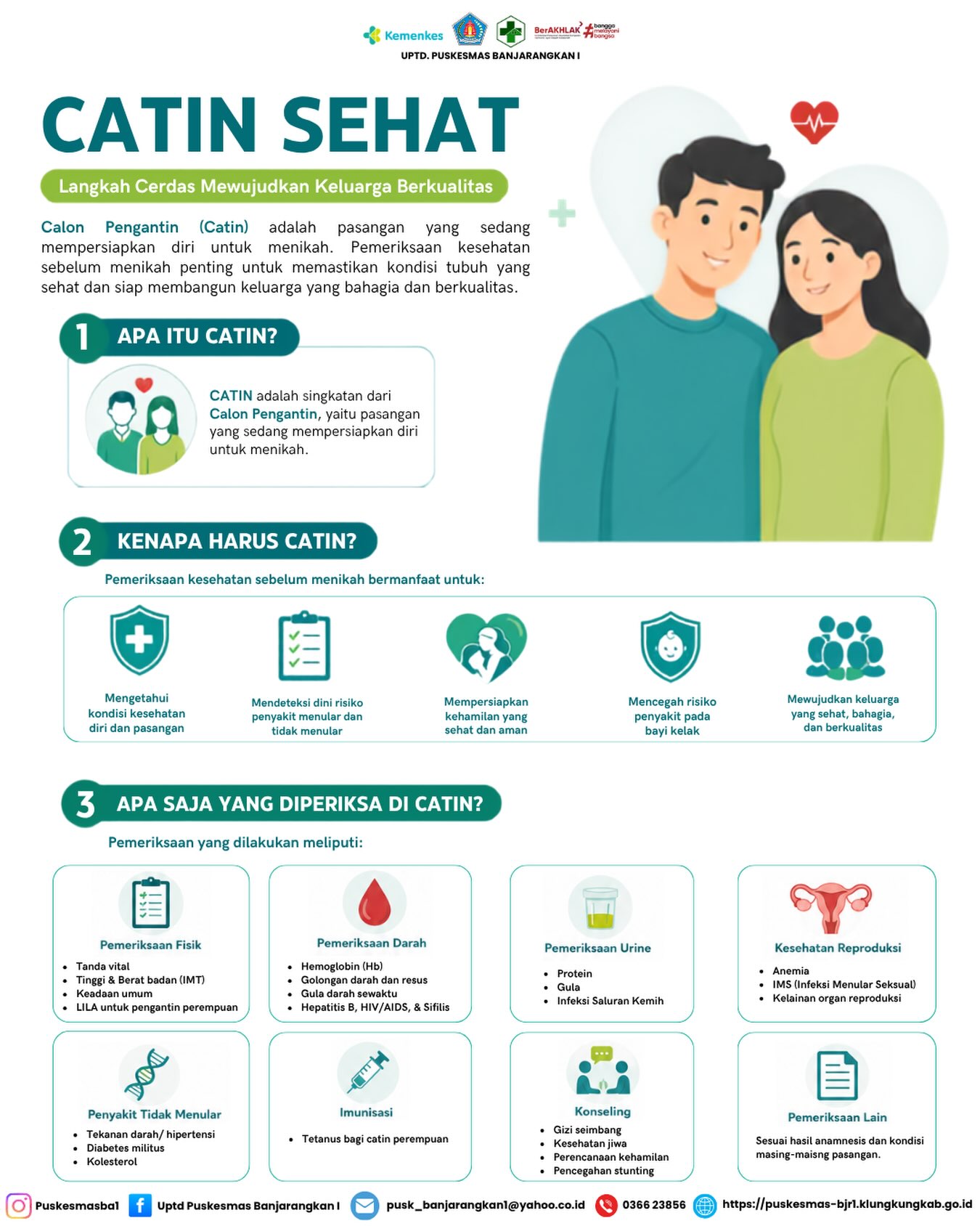Informasi Tentang CATIN (Calon Pengantin)